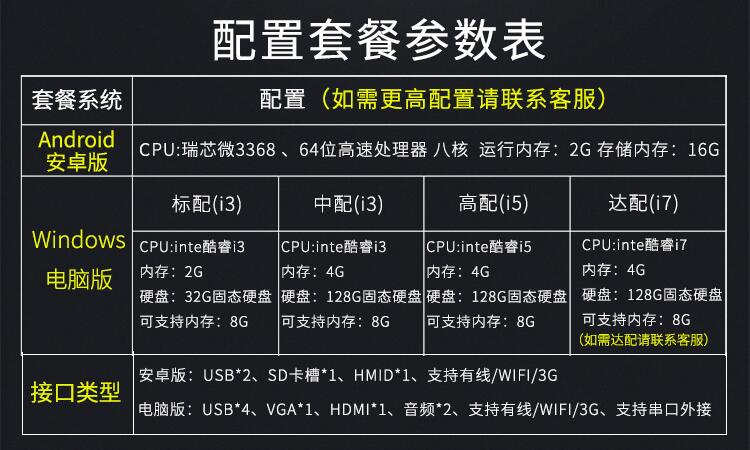 多媒體觸摸查詢一體機配置參數(shù)圖