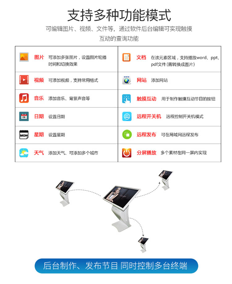 觸摸查詢(xún)一體機(jī)支持多種功能模式